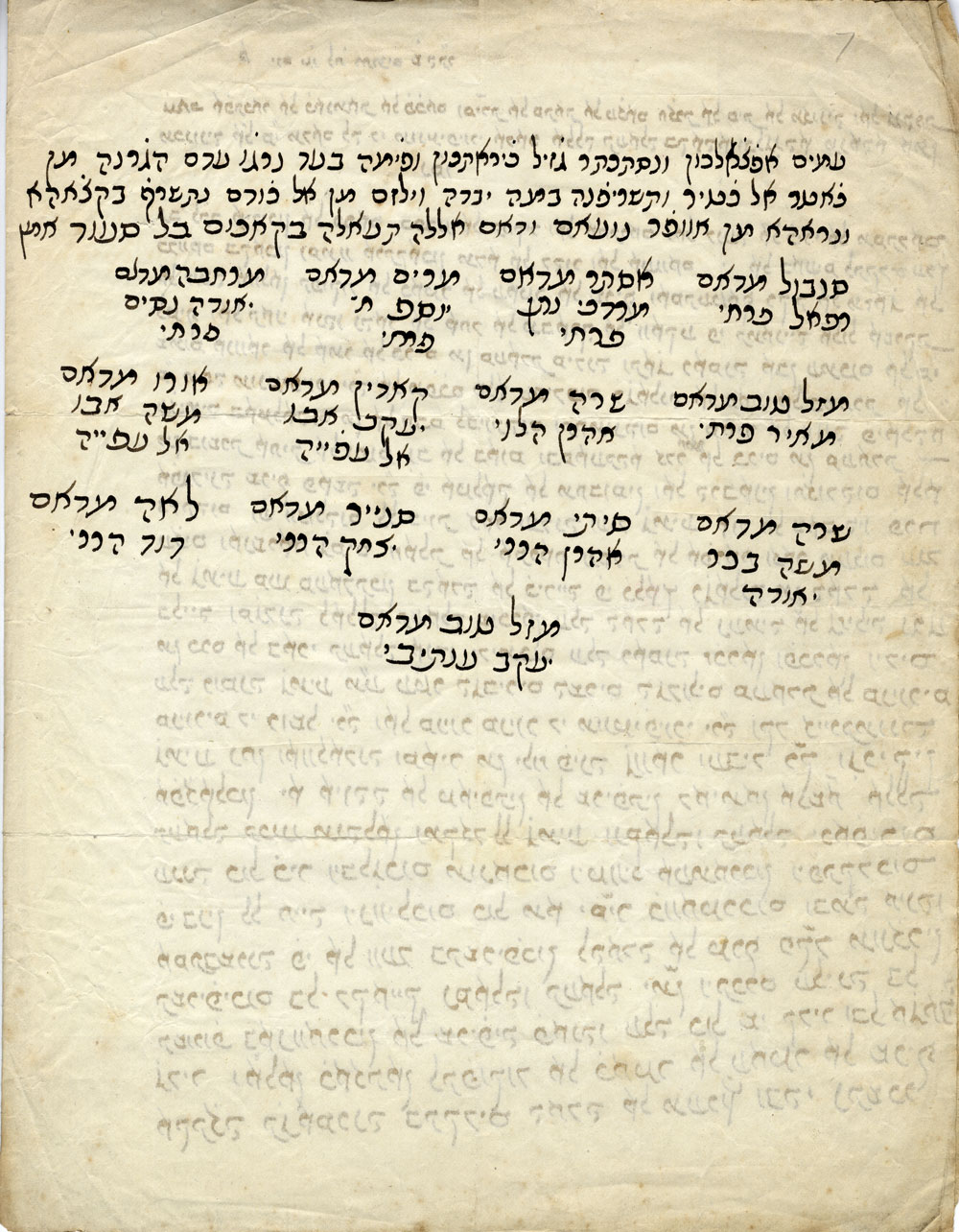 Signatures of the women from the Damascus Jewish community at the end of their letter to Lady Judith Montefiore 