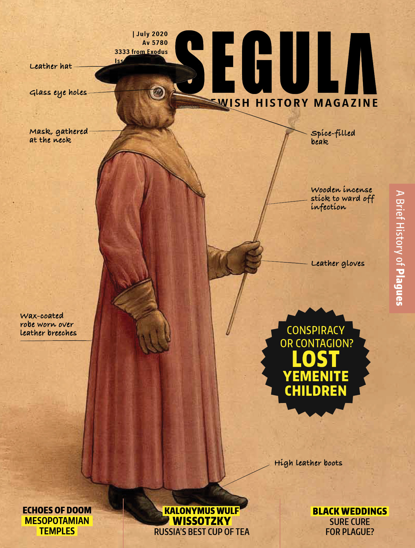 Issue 53 | July 2020